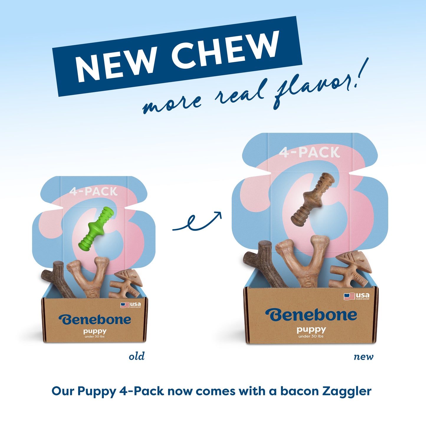 New Chew, More Real Flavor! Our Puppy 4-Pack Now Comes with a Bacon Zaggler.