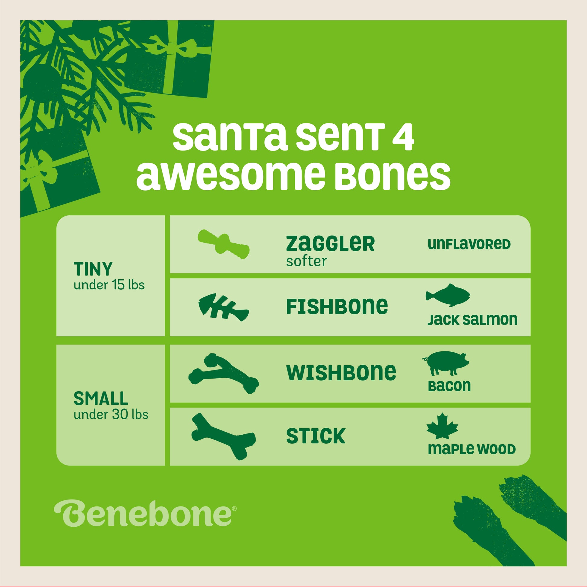 Image with text Santa sent 4 awesome bones. Tiny zaggler softer, fishbone. Small wishbone bacon, maplewood stick